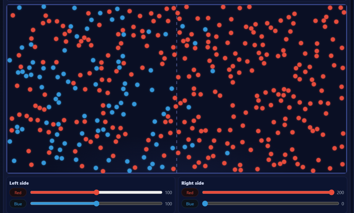 Diffusion screenshot