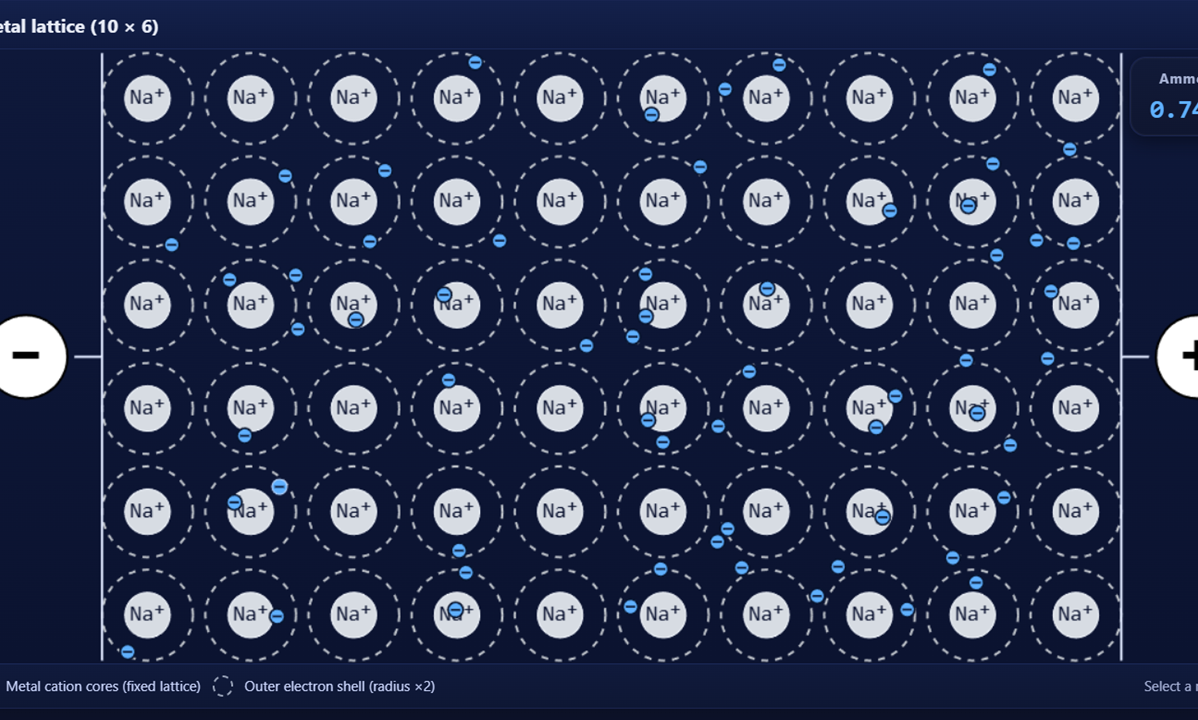 Metallic bonding screenshot