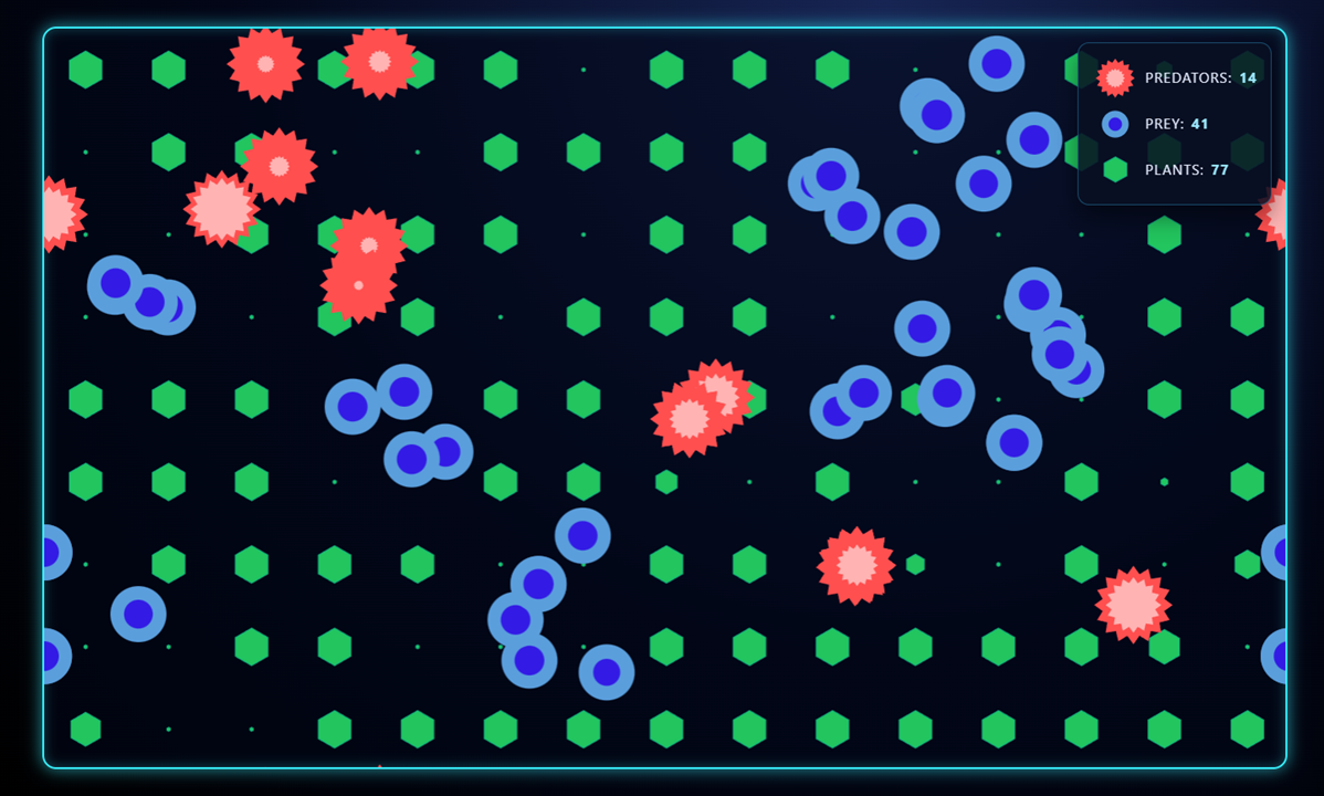 Predator-prey relationships screenshot